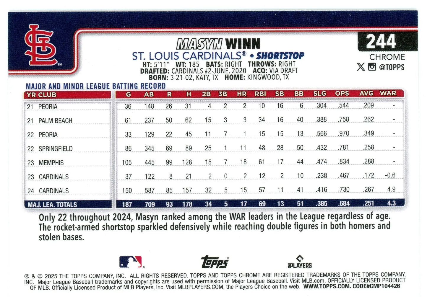 2025 Topps Chrome Masyn Winn #244 St. Louis Cardinals Rookie Cup - Baseball Card Single