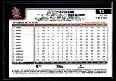 2025 Topps Chrome Nolan Arenado #14 St. Louis Cardinals