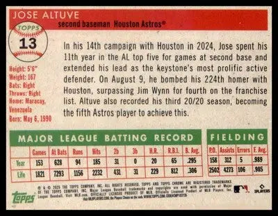 2025 Topps Chrome Platinum #13 Jose Altuve