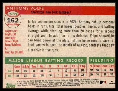 2025 Topps Chrome Platinum #162 Anthony Volpe