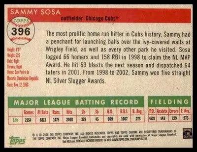 2025 Topps Chrome Platinum #396 Sammy Sosa - Baseball Card Single