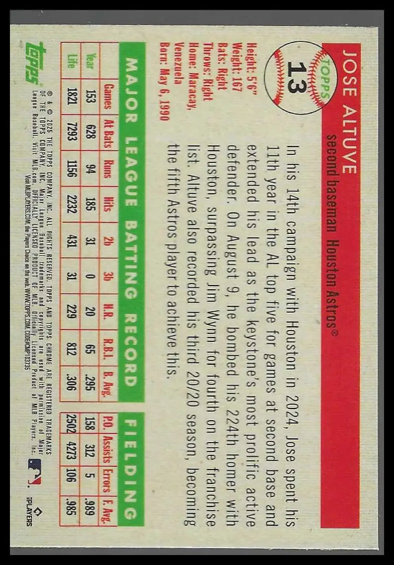 2025 Topps Chrome Platinum #426 Joe Morgan - Baseball Card Single