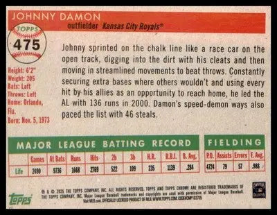 2025 Topps Chrome Platinum #475 Johnny Damon
