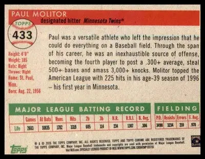 2025 Topps Chrome Platinum Prism Refractors #433 Paul Molitor