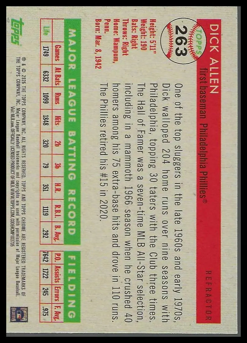 2025 Topps Chrome Platinum Refractors #263 Dick Allen