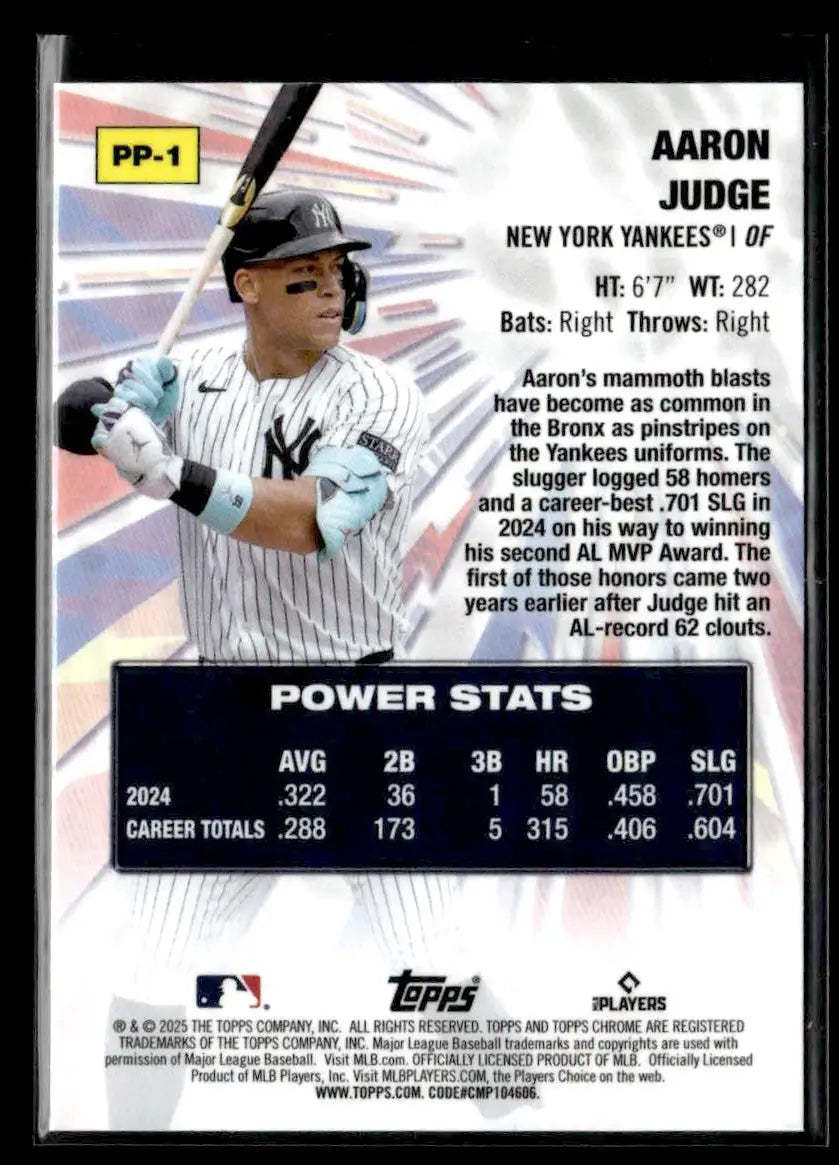 2025 Topps Chrome #PP-1 Aaron Judge Power Players - Trading Card