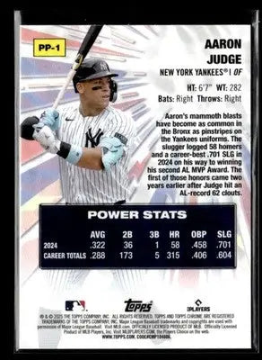 2025 Topps Chrome #PP-1 Aaron Judge Power Players - Trading Card