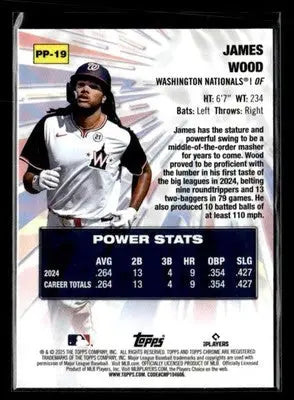 2025 Topps Chrome #PP-19 James Wood Power Players - Baseball Card Single