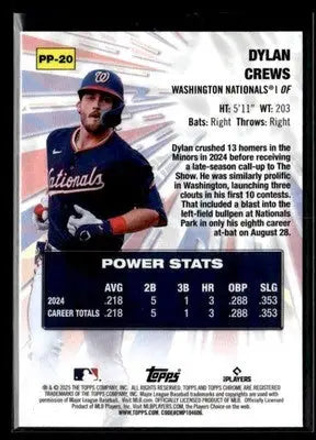2025 Topps Chrome #PP-20 Dylan Crews Power Players - Baseball Card Single