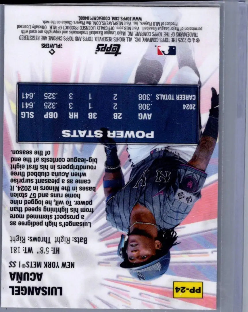 2025 Topps Chrome Luisangel Acuña Power Players baseball trading card featuring Mets player
