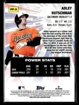 2025 Topps Chrome #PP-5 Adley Rutschman Power Players - Baseball Card Single