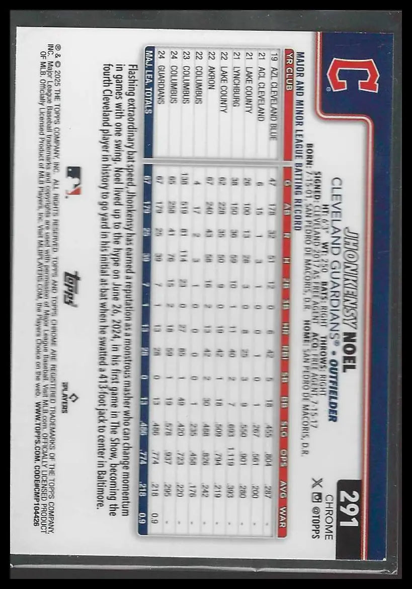 2025 Topps Chrome Prism Refractors #6 Trey Sweeney Rookie - Baseball Card Single