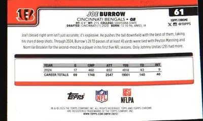 2025 Topps Chrome Pulsar Refractor #61 Joe Burrow - Football Card Single