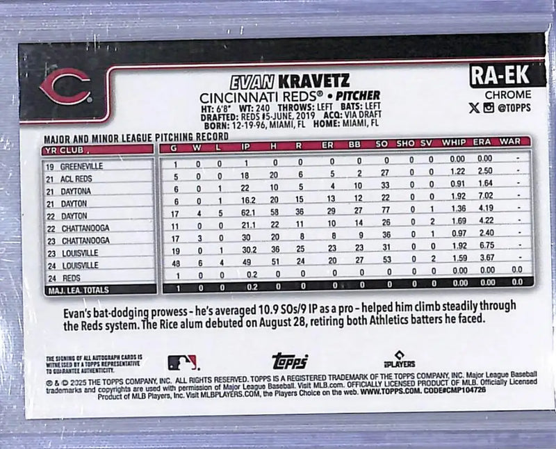 2025 Topps Chrome #RA-EK Evan Kravetz NM-MT Auto Cincinnati Reds - Baseball Card Single