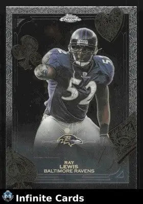 2025 Topps Chrome RAY LEWIS #F15-31 Fortune 15 Baltimore Ravens HOF