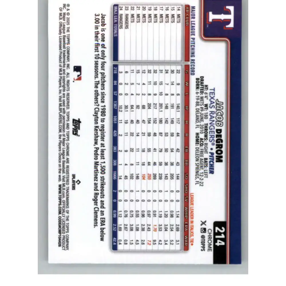 2025 topps Chrome RayWave Refractor #214 Jacob deGrom NM-MT Texas Rangers Baseball Card - Baseball Card Single