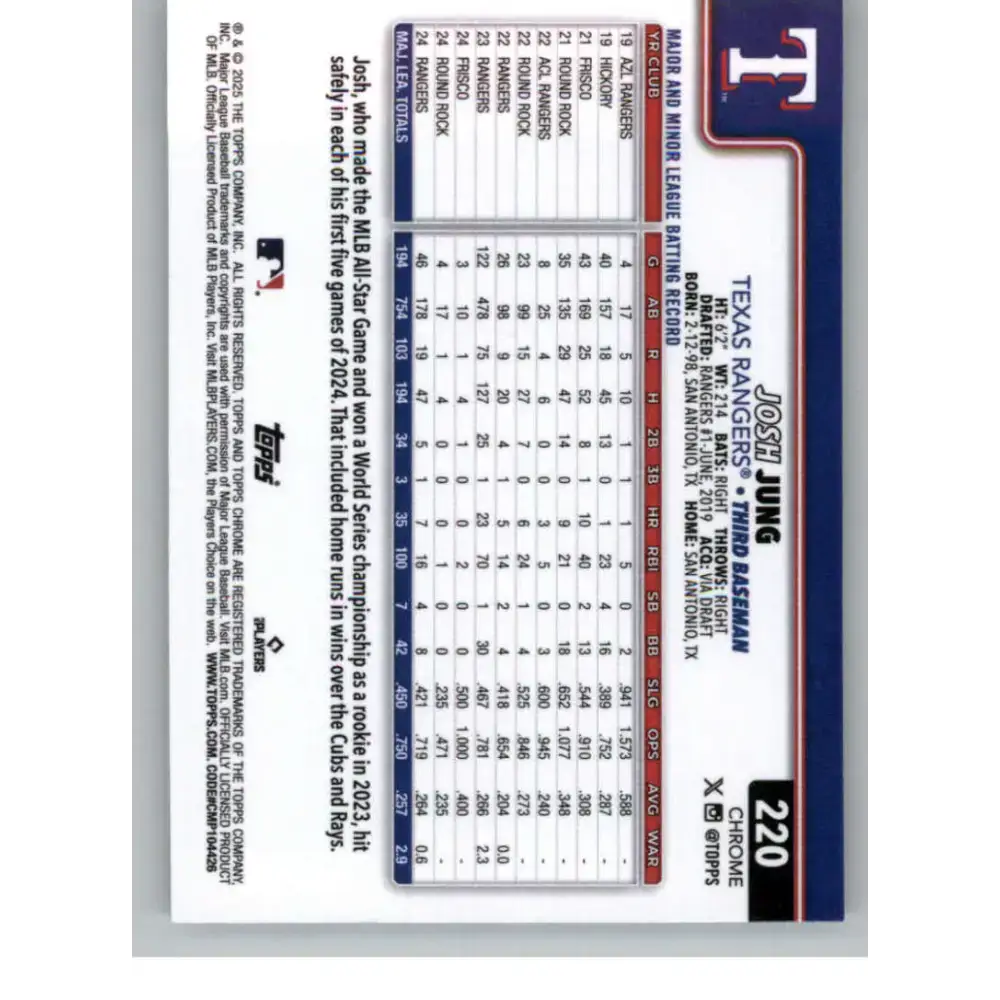 2025 topps Chrome RayWave Refractor #220 Josh Jung NM-MT Texas Rangers Baseball Card - Baseball Card Single