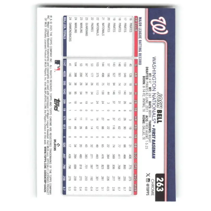 2025 topps Chrome RayWave Refractor #263 Josh Bell NM-MT Washington Nationals Baseball Card - Baseball Card Single