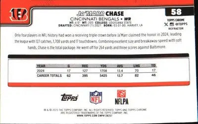 2025 Topps Chrome Refractor #58 Ja’Marr Chase