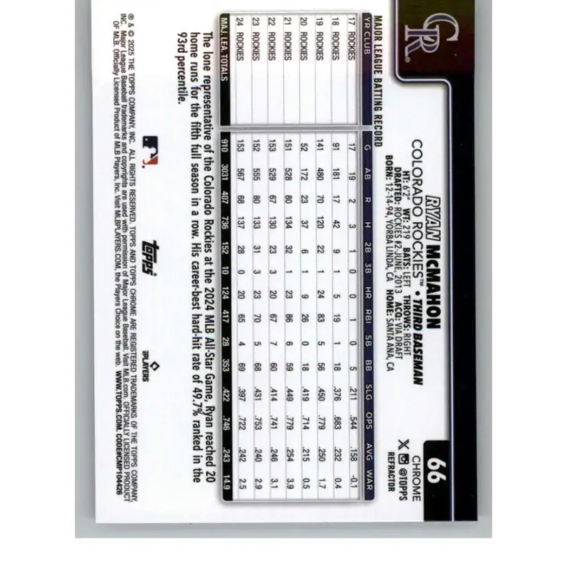 2025 topps Chrome Refractor #66 Ryan McMahon NM-MT Colorado Rockies Baseball Card - Baseball Card Single