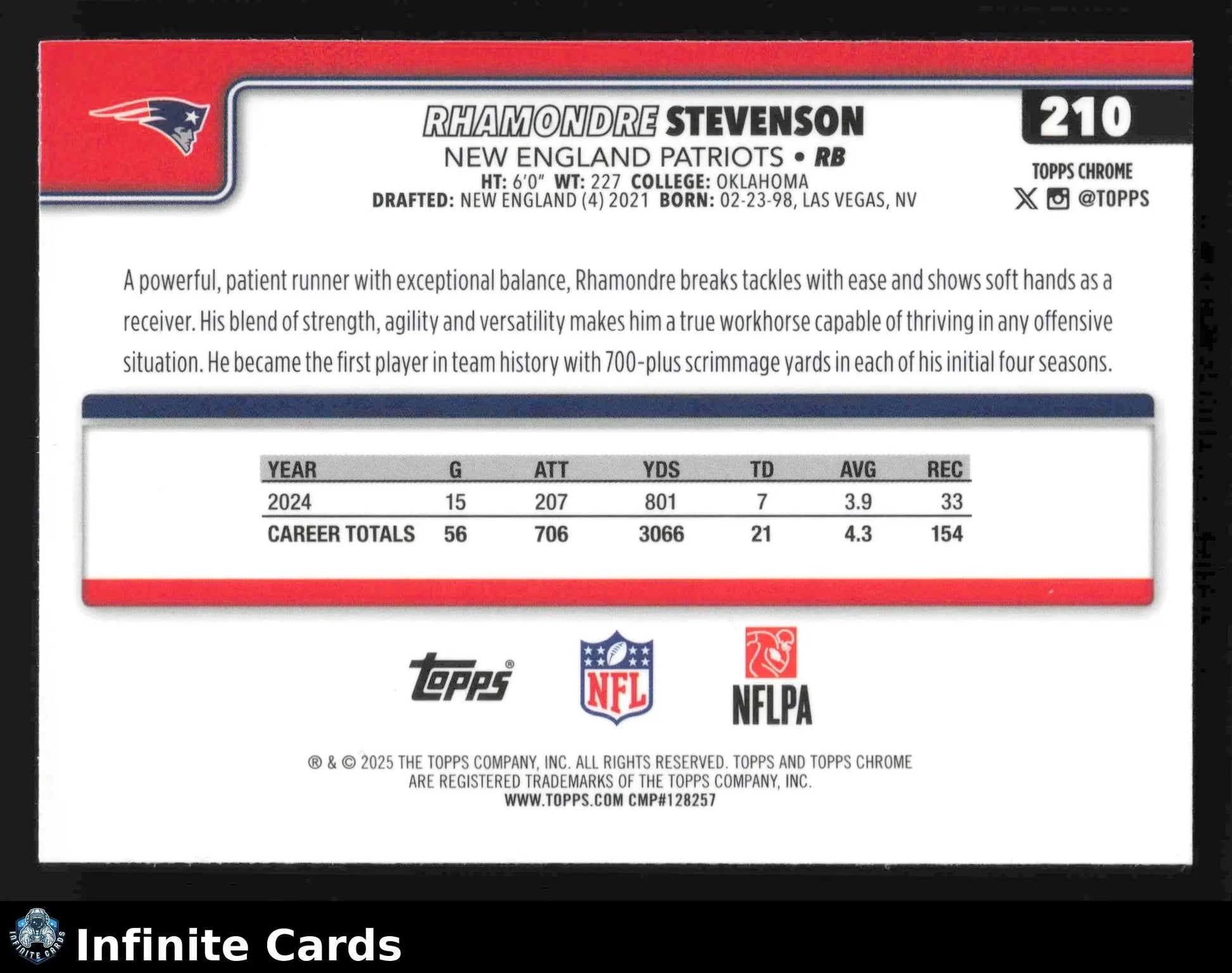 2025 Topps Chrome RHAMONDRE STEVENSON #210 New England Patriots - Football Card Single