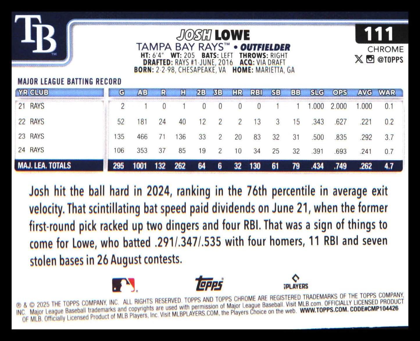 2025 Topps Chrome Sepia Refractors #111 Josh Lowe - Baseball Card Single