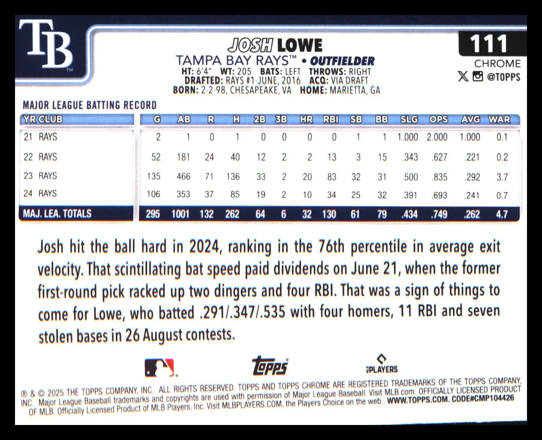 2025 Topps Chrome Sepia Refractors #111 Josh Lowe - Baseball Card Single