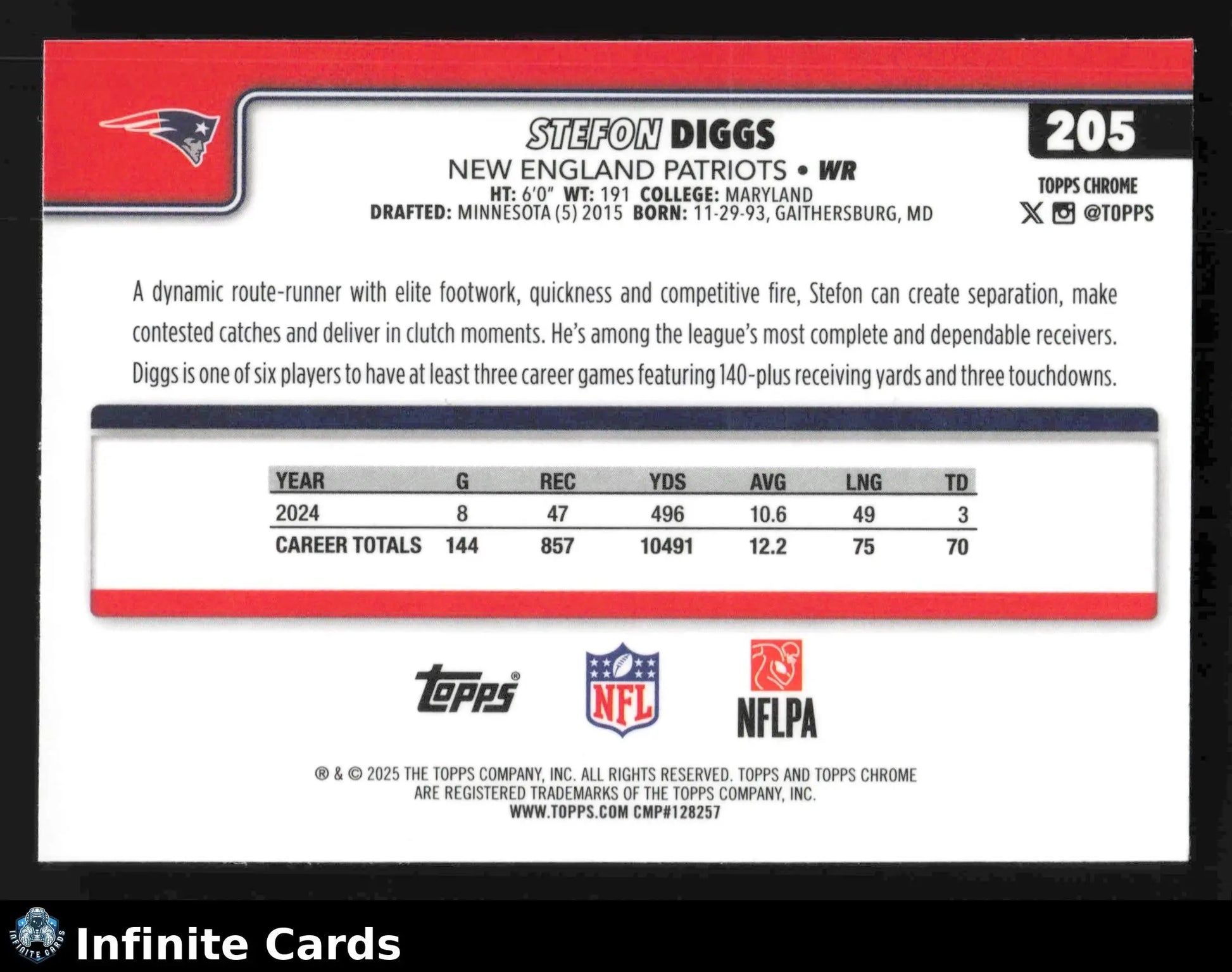 2025 Topps Chrome STEFON DIGGS #205 Hot Pink X-Fractor New England Patriots - Football Card Single
