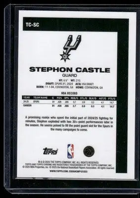 2025 Topps Chrome Stephon Castle #TC-SC Basketball - Basketball Card Single