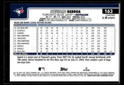2025 Topps Chrome Steward Berroa #163 RC Toronto Blue Jays