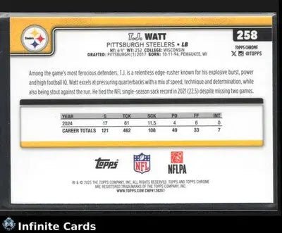 2025 Topps Chrome T.J. WATT #258 Pittsburgh Steelers