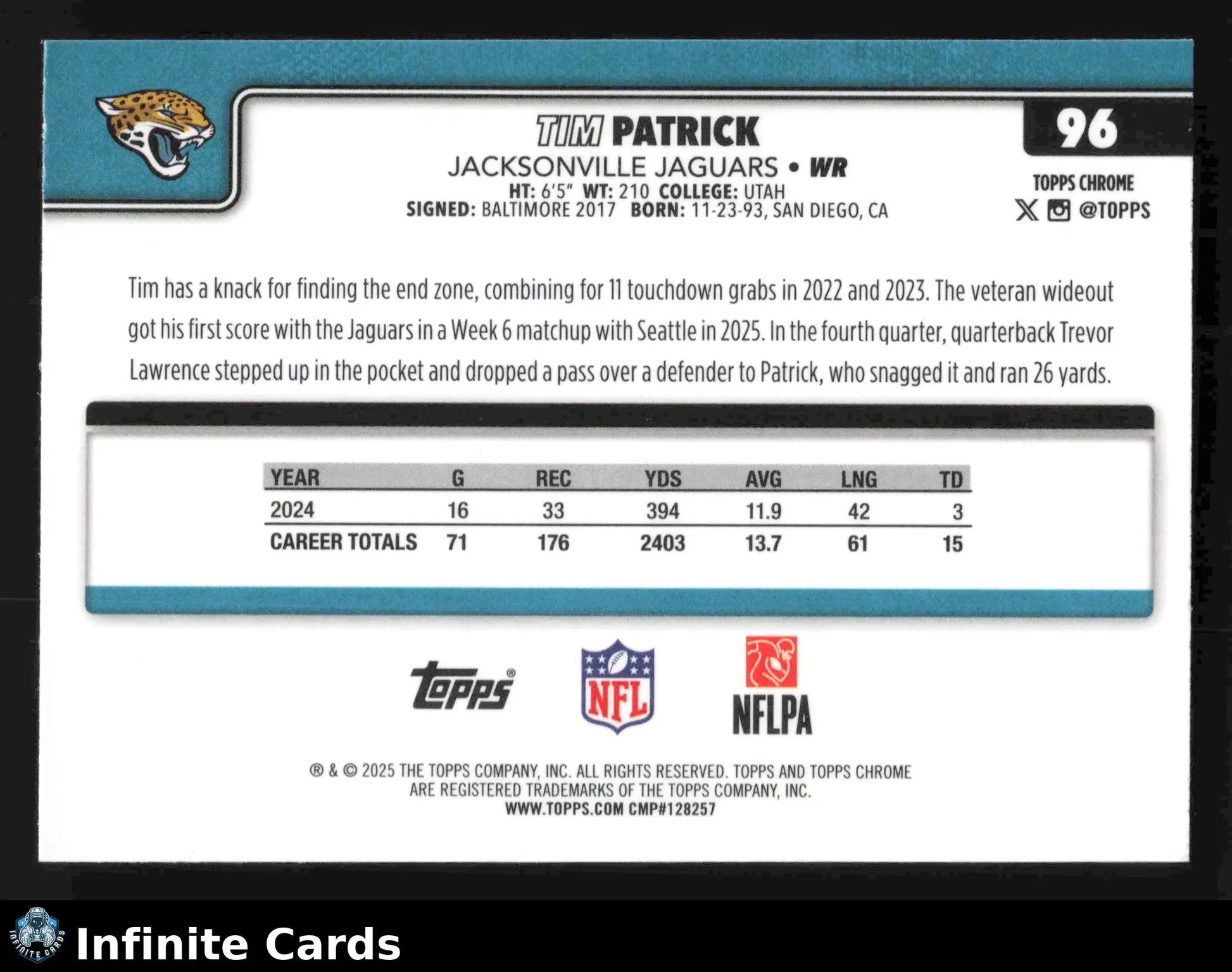 2025 Topps Chrome TIM PATRICK #96 Jacksonville Jaguars - Football Card Single