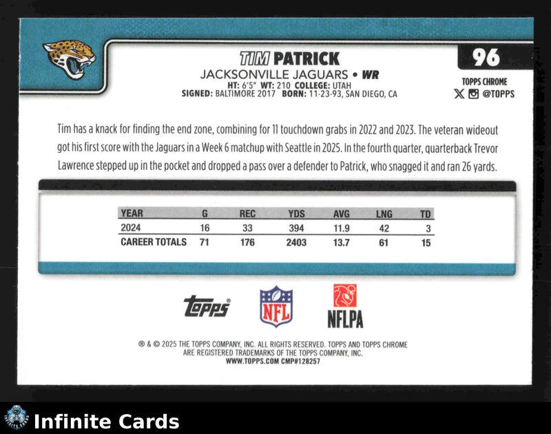 2025 Topps Chrome TIM PATRICK #96 Jacksonville Jaguars - Football Card Single