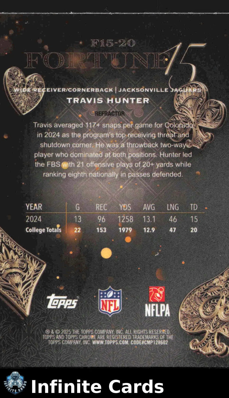 2025 Topps Chrome TRAVIS HUNTER #F15-20 Fortune 15 Refractor Jaguars RC - Football Card Single