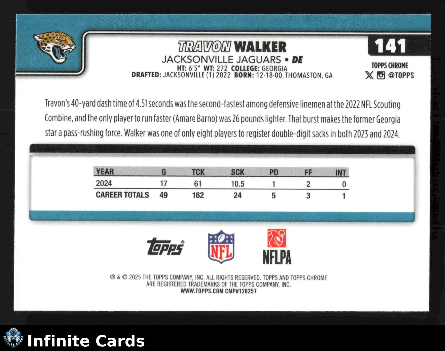 2025 Topps Chrome TRAVON WALKER #141 Jacksonville Jaguars - Football Card Single
