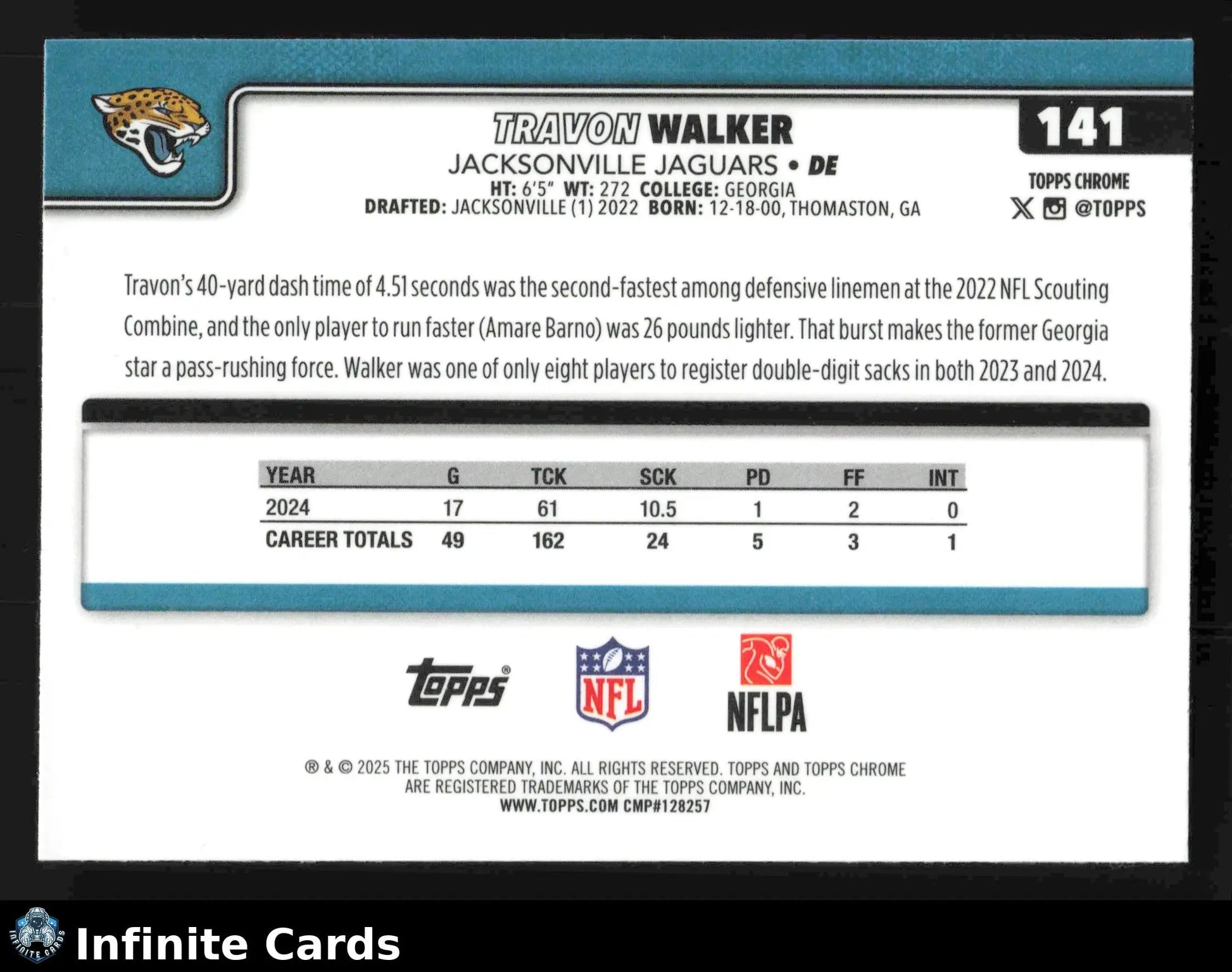 2025 Topps Chrome TRAVON WALKER #141 Jacksonville Jaguars - Football Card Single