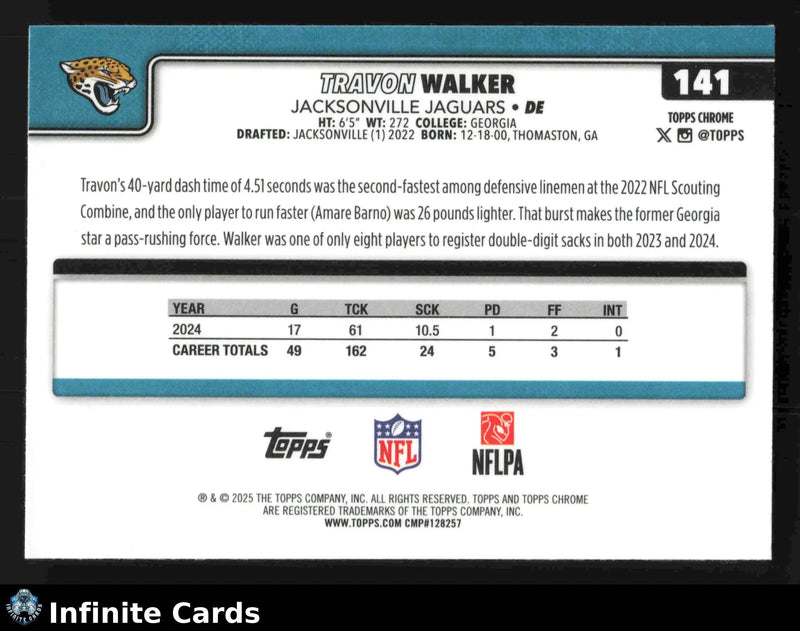 2025 Topps Chrome TRAVON WALKER #141 Jacksonville Jaguars - Football Card Single