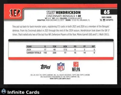 2025 Topps Chrome TREY HENDRICKSON #65 Chrome Cincinnati Bengals - Football Card Single