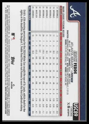 2025 Topps Chrome Update Aqua RayWave Refractor #USC89 Erick Fedde #102/199