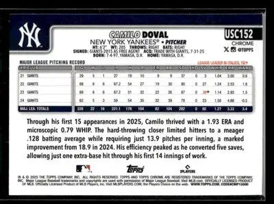 2025 Topps Chrome Update Camilo Doval #USC152 Geometric Refrs Yankees