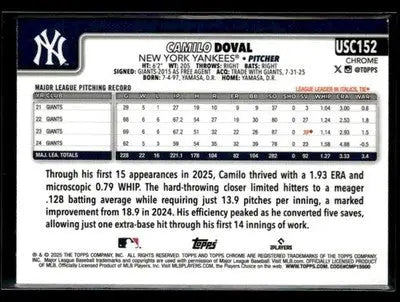 2025 Topps Chrome Update Camilo Doval #USC152 X-Fractors New York Yankees