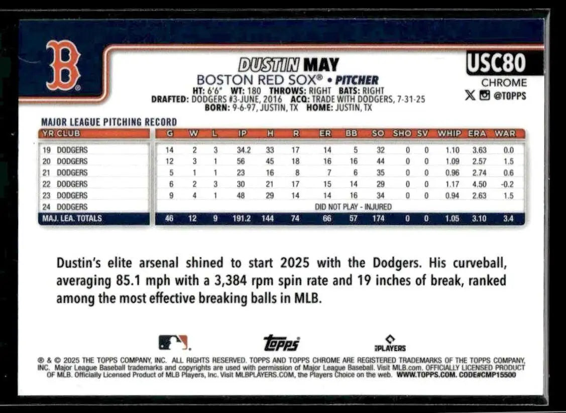 2025 Topps Chrome Update Dustin May #USC80b RayWave Refractor Boston Red Sox