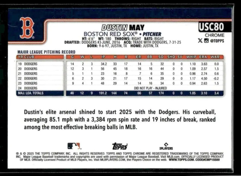 2025 Topps Chrome Update Dustin May #USC80b RayWave Refractor Boston Red Sox