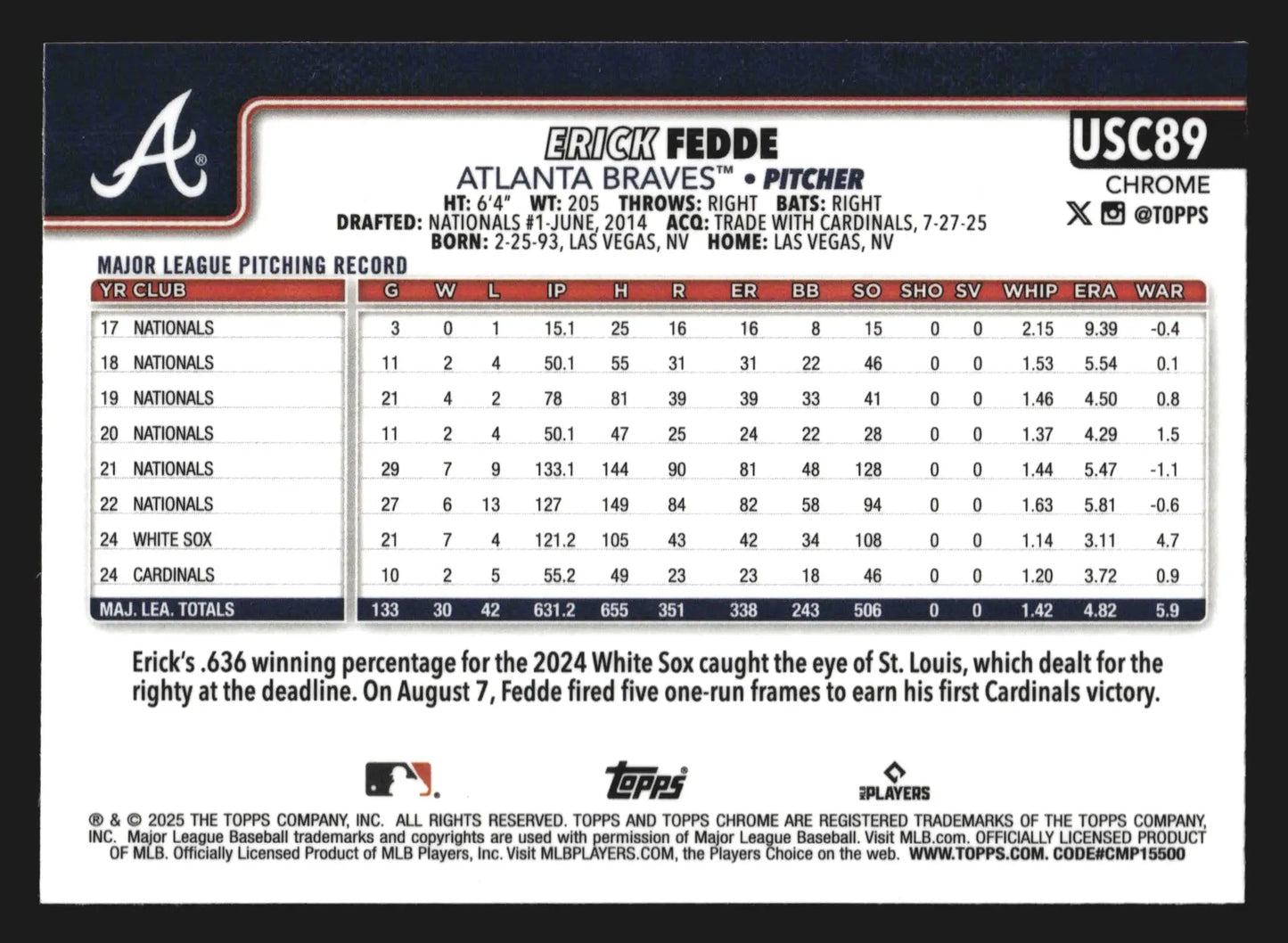 2025 Topps Chrome Update Erick Fedde #USC89 Green Wave Refractor /99 Braves