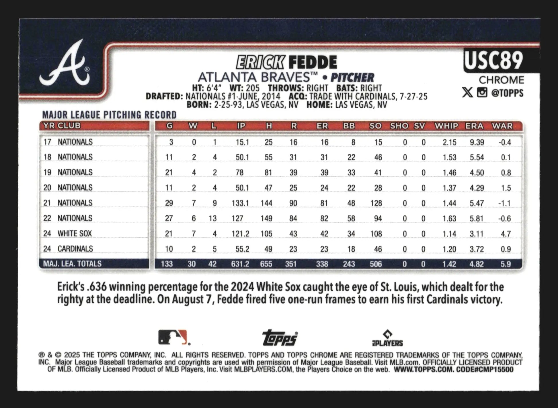 2025 Topps Chrome Update Erick Fedde #USC89 Green Wave Refractor /99 Braves