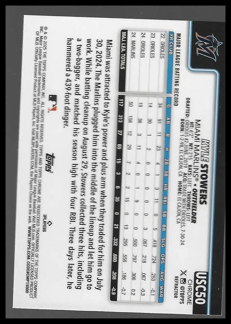 2025 Topps Chrome Update #F15-4 Manny Machado Fortune 15 - Baseball Card Single