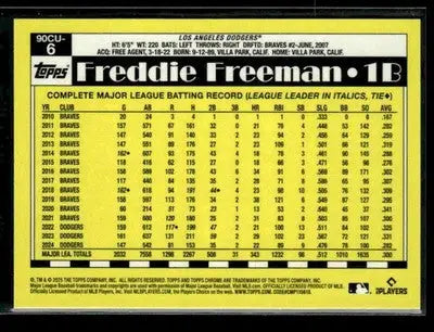 2025 Topps Chrome Update Freddie Freeman #90CU-6 1990 Topps Chrome Dodgers