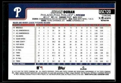 2025 Topps Chrome Update Jhoan Duran #USC120 Refractors Philadelphia Phillies