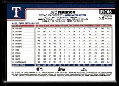 2025 Topps Chrome Update Joc Pederson #USC46 X-Fractors Texas Rangers