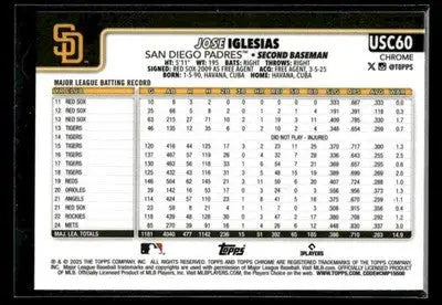 2025 Topps Chrome Update Jose Iglesias #USC60 San Diego Padres